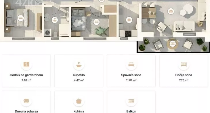 Trosoban stan | 4zida