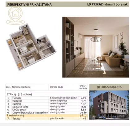 Duvanište | 4zida.rs
