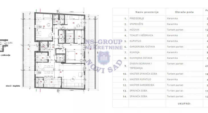 Četvorosoban stan | 4zida