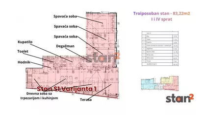 Dom Zdravlja | 4zida.rs