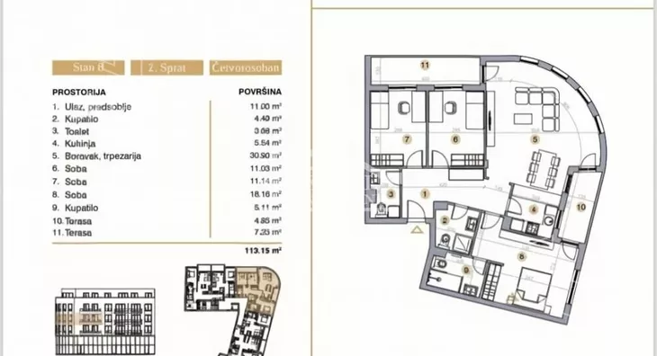 Četvorosoban stan | 4zida