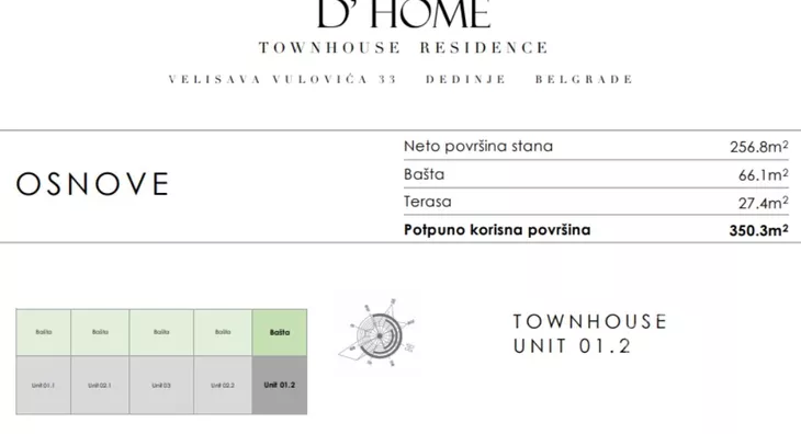 Petosoban stan | 4zida