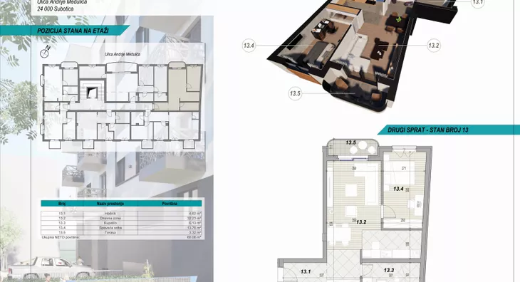 Dvosoban stan | 4zida