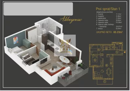 Alibegovac | 4zida.rs