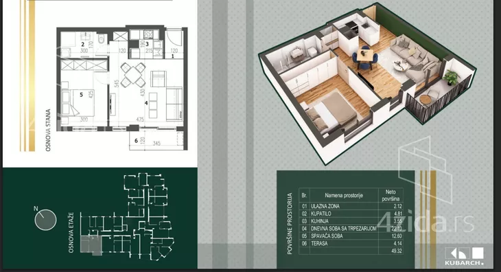 Dvosoban stan | 4zida