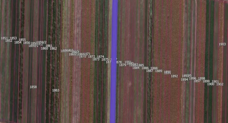 Poljoprivredno zemljište | 4zida