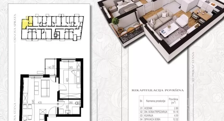 Jednoiposoban stan | 4zida