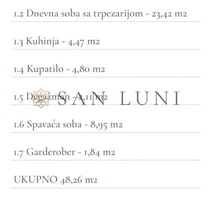 Dvosoban stan | 4zida