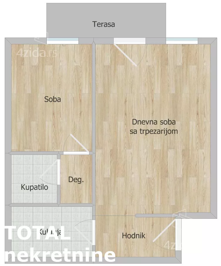 Jednoiposoban stan | 4zida
