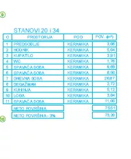 Troiposoban stan | 4zida