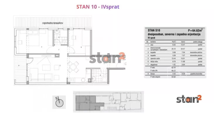 Dvoiposoban stan | 4zida