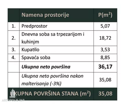 Pantelej | 4zida.rs
