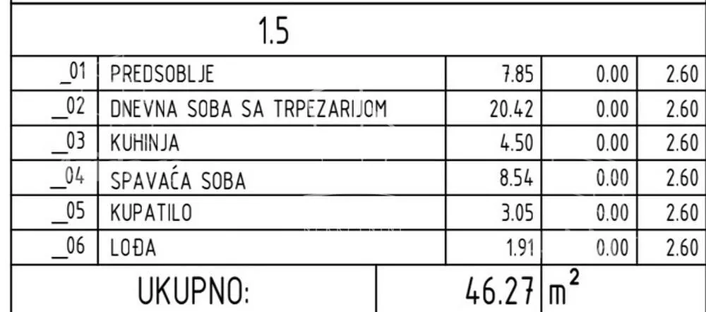 Jednoiposoban stan | 4zida