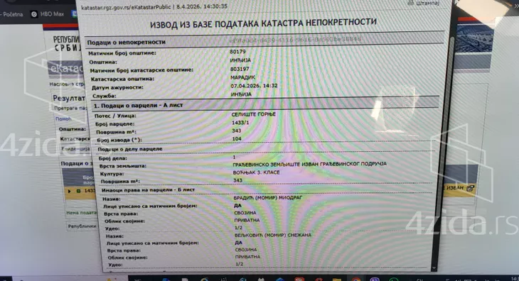 Građevinsko zemljište | 4zida