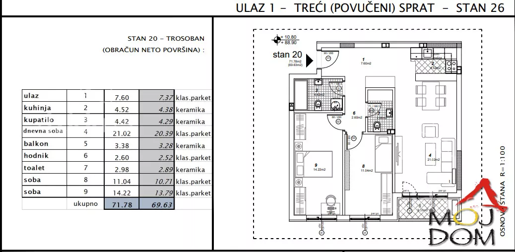 Trosoban stan | 4zida
