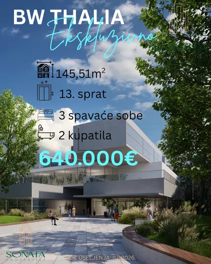 Beograd na vodi | 4zida.rs