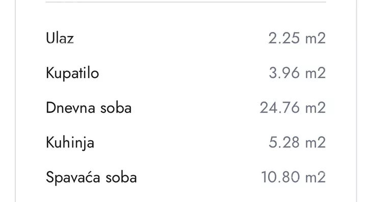 Dvosoban stan | 4zida