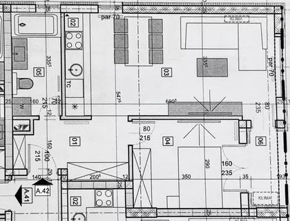 Gradske lokacije | 4zida.rs