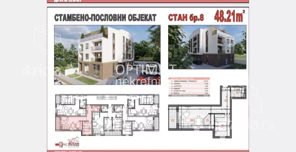 Dvosoban stan | 4zida