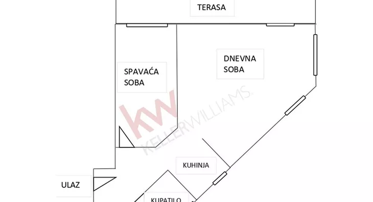 Dvosoban stan | 4zida