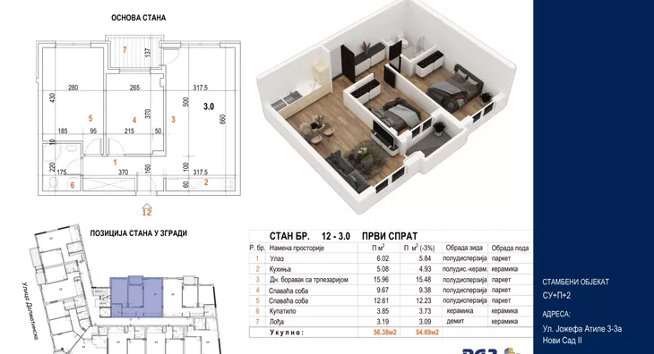 Dvoiposoban stan | 4zida