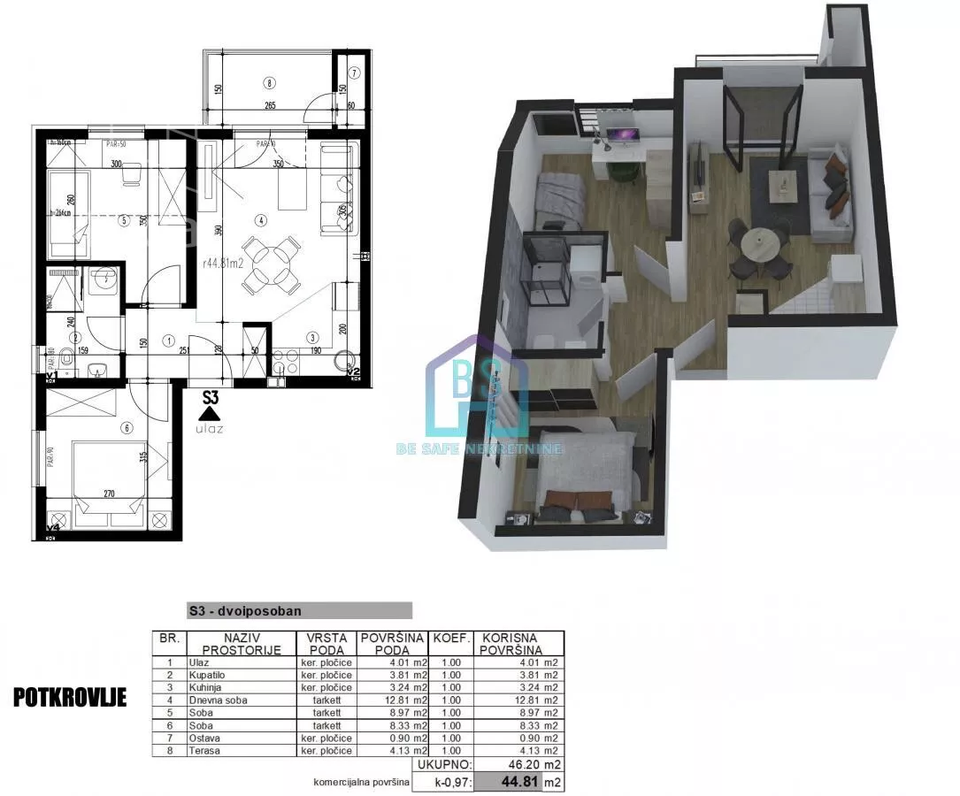 Petosoban stan | 4zida