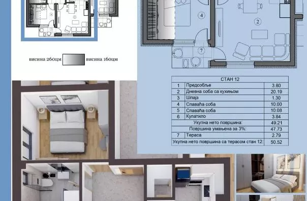 Dvosoban stan | 4zida