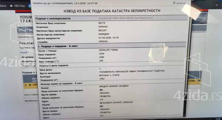 Građevinsko zemljište | 4zida