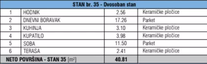 Episkopa Save | 4zida.rs