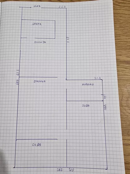 Aranj Janoša | 4zida.rs