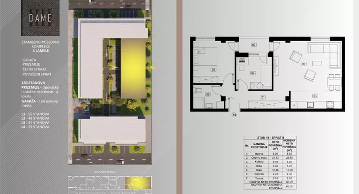 Trosoban stan | 4zida