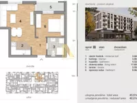 Telep, Gradske lokacije, Novi Sad | 4zida.rs