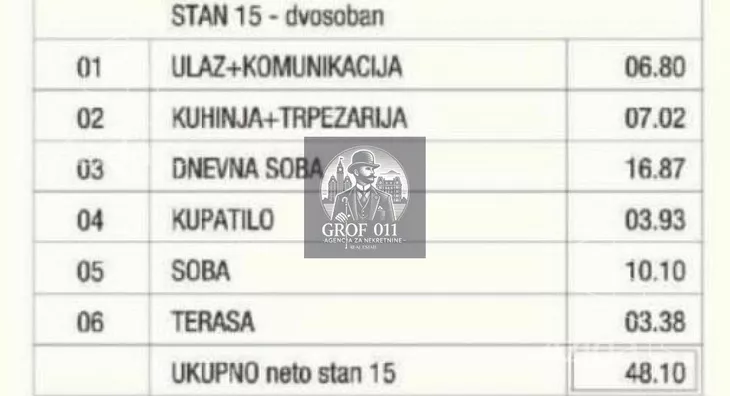 Dvosoban stan | 4zida