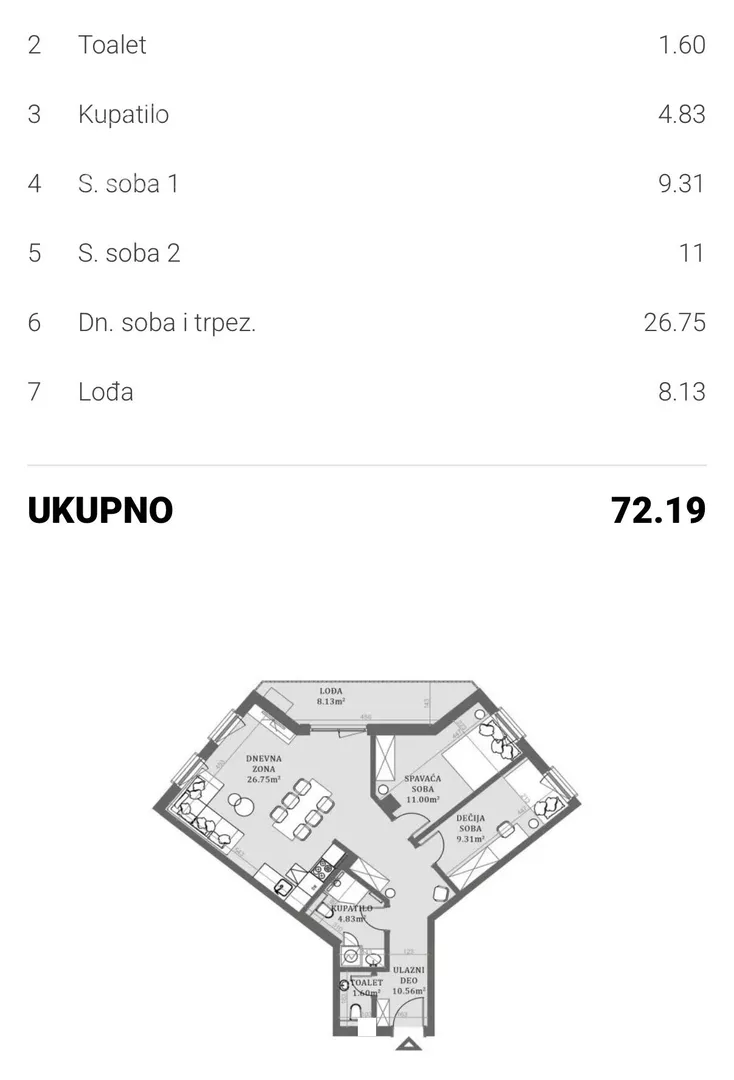 Troiposoban stan | 4zida