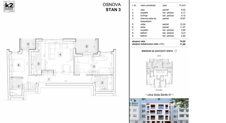 Trosoban stan | 4zida