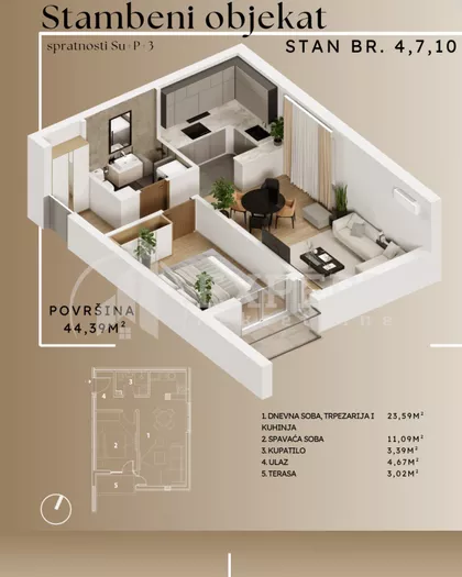 Durmitorska | 4zida.rs