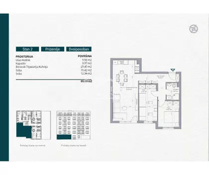 Stara Bežanija | 4zida.rs