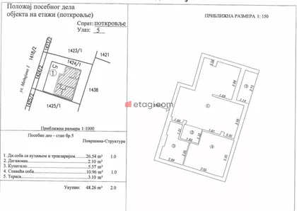 Medijana | 4zida.rs