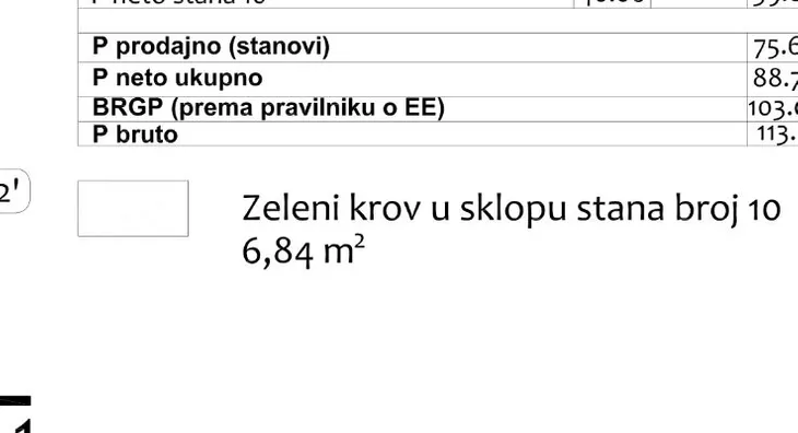 Jednoiposoban stan | 4zida