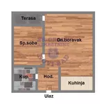 Novi Sad, Gradske lokacije, Telep, Bulevar Patrijarha Pavla (Somborski Bulevar) | 4zida.rs | 4zida.rs