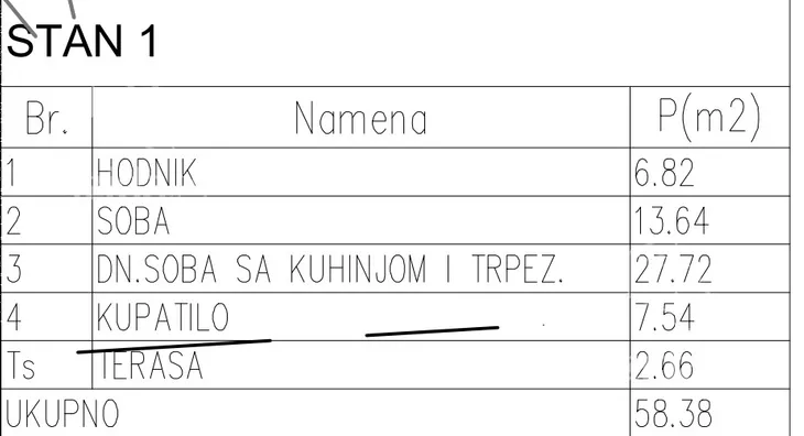 Dvosoban stan | 4zida
