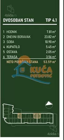 Dvosoban stan | 4zida