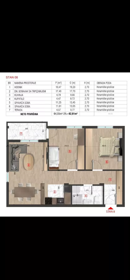 Prijateljstva | 4zida.rs