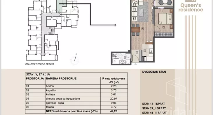 Dvosoban stan | 4zida