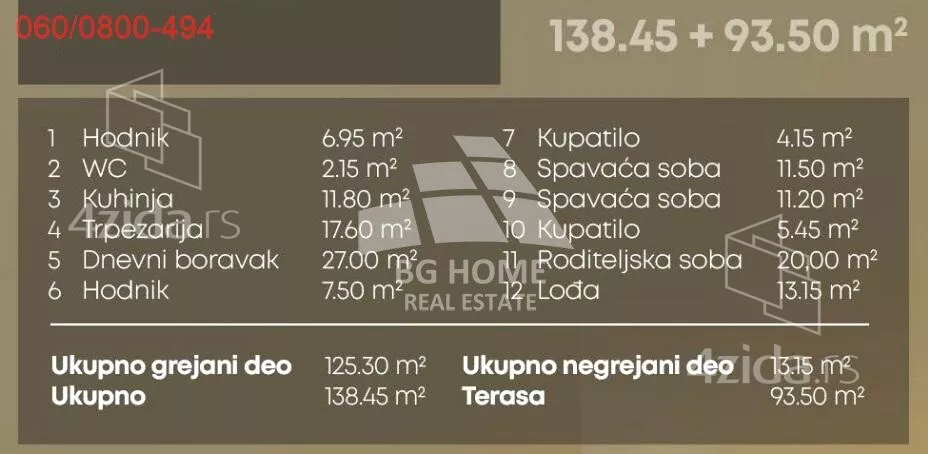 Četvorosoban stan | 4zida