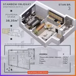 Bubanj, Palilula, Gradske lokacije, Niš | 4zida.rs | 4zida.rs