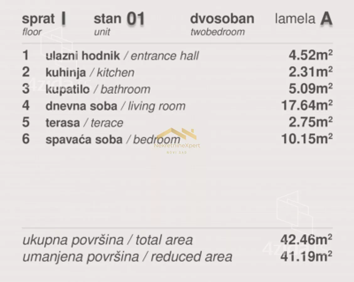 Dvosoban stan | 4zida