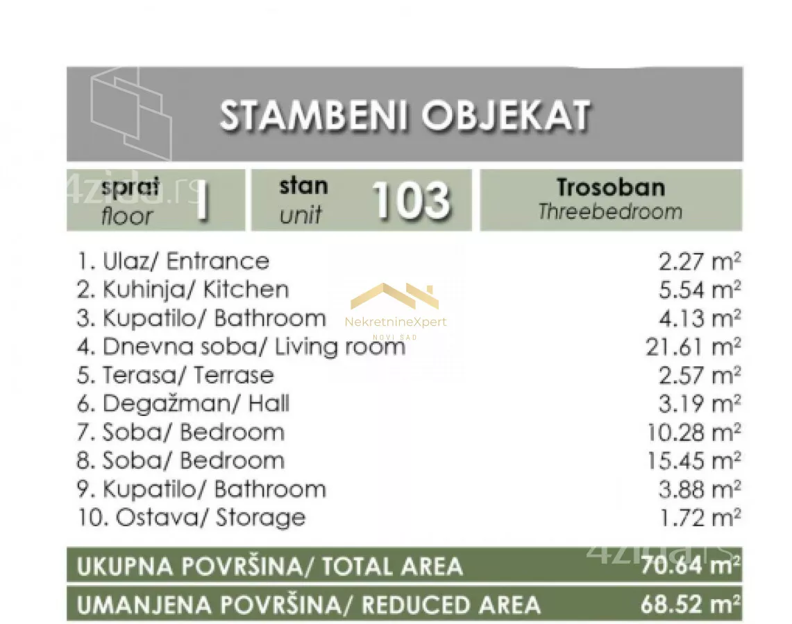 Trosoban stan | 4zida
