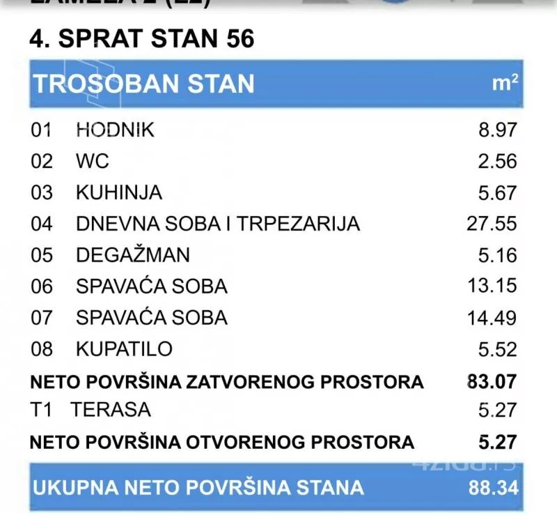 Trosoban stan | 4zida