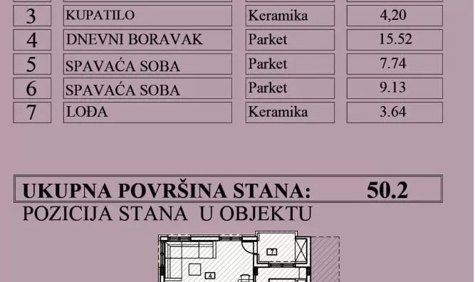 Trosoban stan | 4zida
